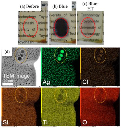 Nanomaterials Free Full Text Nanomaterial Fabrication Through The