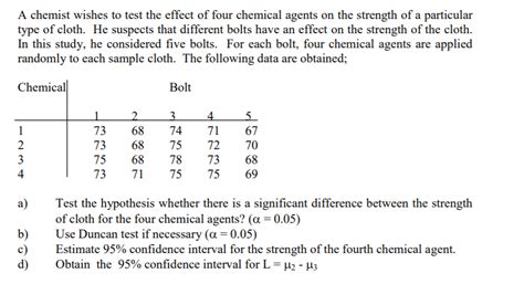 Solved A Chemist Wishes To Test The Effect Of Four Chemical Chegg