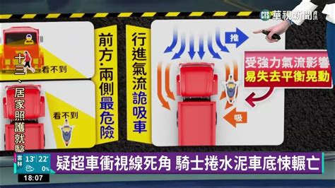 疑超車衝視線死角 騎士捲水泥車底悚輾亡｜華視新聞 20230221 Youtube