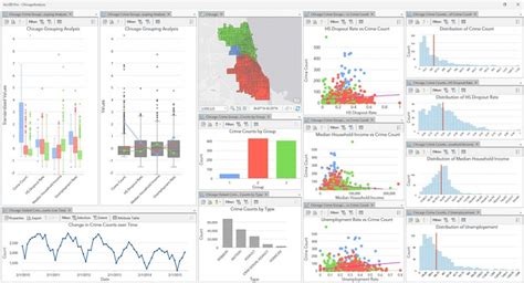 Mapping And Spatial Analysis In R Using R As A Gis Physalia Courses