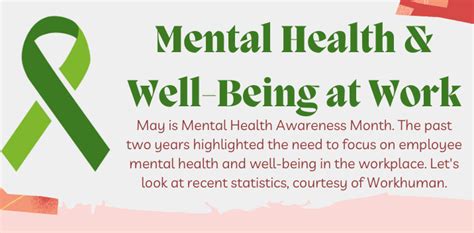 Mental Health And Well Being At Work Infographic Hr Daily Advisor