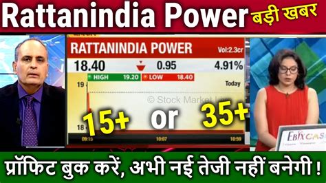 Rattanindia Power Latest News Hold Or Sell Rtn Power Future Analysis