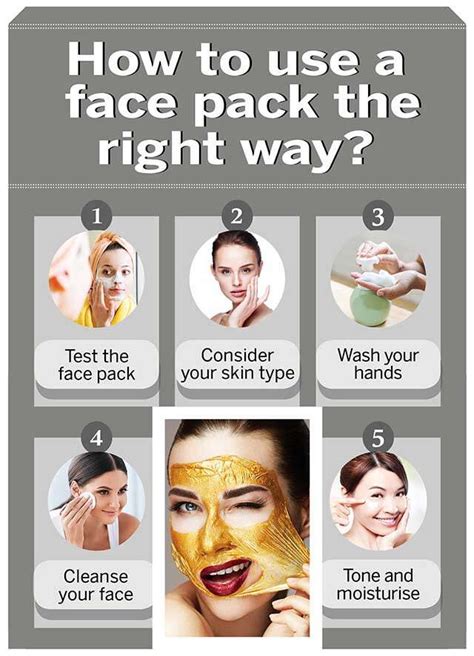 Guide To Face Pack For Glowing Skin