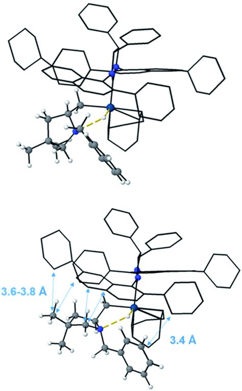 Optimized Geometries Of The CD Sc RN And CD Rc SN Transition