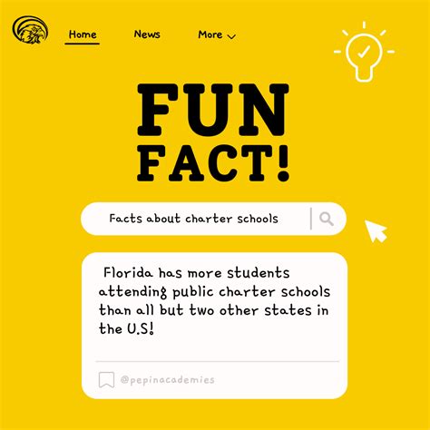 Fun Fact Friday! | Pepin Academies Tampa