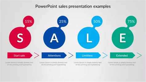 Creative Sales PowerPoint Presentation And Google Slides | Powerpoint ...