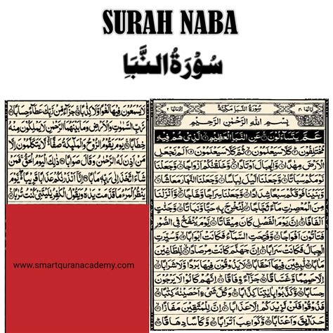 Surah Naba