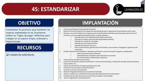 5s Lean Metodología Práctica Para Su Implantación 1️⃣2️⃣3️⃣4️⃣5️⃣