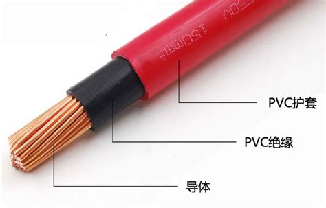 电线电缆知识