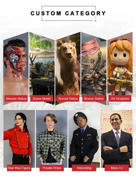 Hyper Realistic Nude Figure Of Marilyn Monroe Wax Sculpture