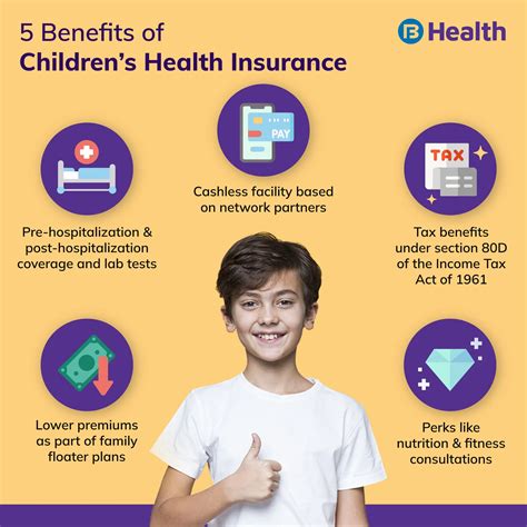 A Guide To Choosing The Right Child Health Insurance Plan