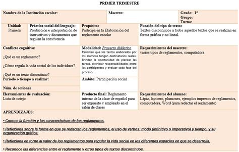 Planeaciones De Espanol Secundaria Er Grado Planificaciones Hot Sex