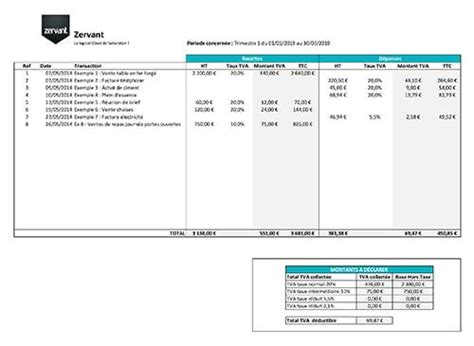 Découvrir 40 imagen formule tva a payer fr thptnganamst edu vn