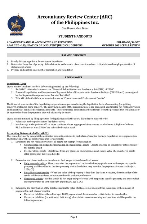 Afar Afar Corporate Liquidation Page Student Handouts