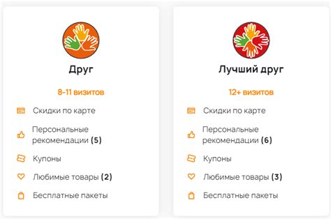 Дикси «Клуб друзей»: карта Дикси как получить, скачать приложение!