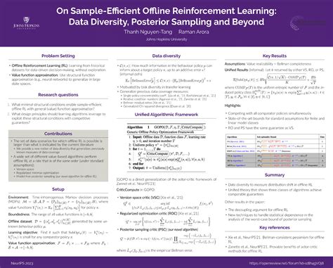 Neurips Poster On Sample Efficient Offline Reinforcement Learning Data