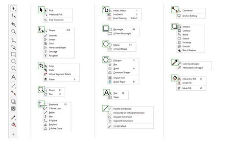 Toolbox Corel Draw Bahan Penilaian Harian Hot Sex Picture