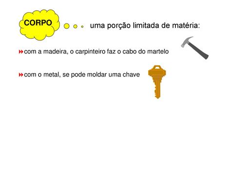 Mat Ria E Suas Propriedades Ppt Carregar