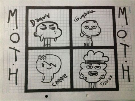 The Amazing World Of Gumball Gorillaz Version By Maxevil3006 On Deviantart