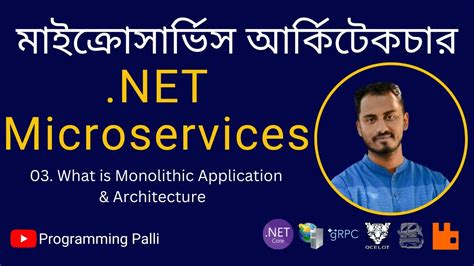 03 What Is Monolithic Application Architecture Monolithic Design