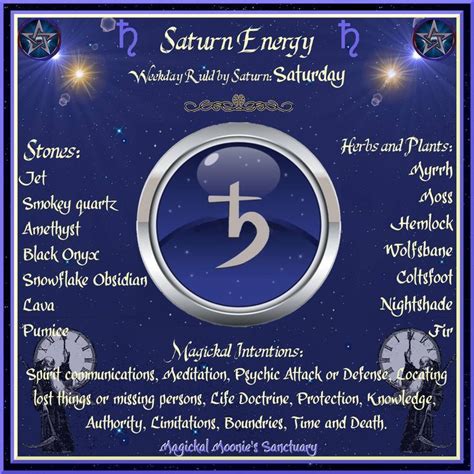 Correspondence Tables Astrology Planets Magick Astrology Numerology