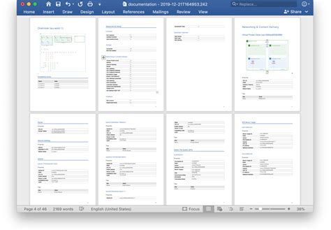 Generate Aws Documentation