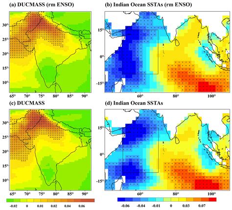 Acp What Caused The Interdecadal Shift In The El Ni Osouthern