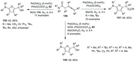 Scheme Pd Ii Catalyzed Cycloisomerization Of Polysubstituted