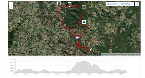 Pomona Cooran Mothar Mountain Bushrangers Mtb Club