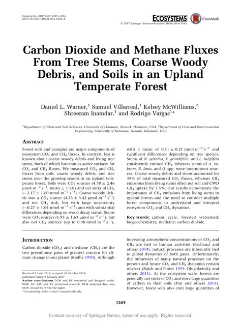 Carbon Dioxide And Methane Fluxes From Tree Stems Coarse Woody Debris