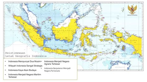 Bab Posisi Strategis Indonesia Sebagai Poros Maritim Dunia Kelas