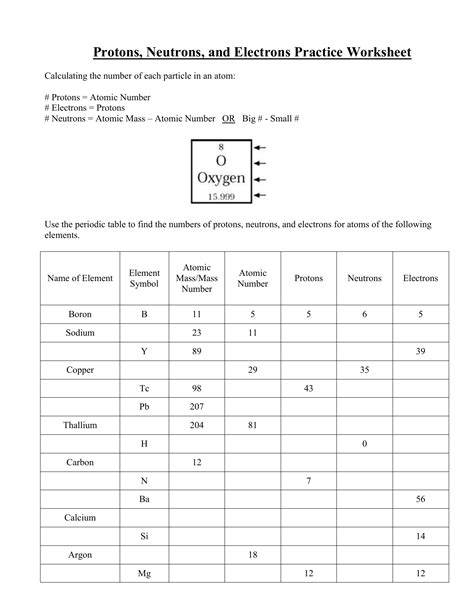 Identifying Protons Neutrons And Electrons Worksheet - Printable And