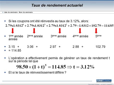 Taux De Rendement Actuariel Brut Parlons Science