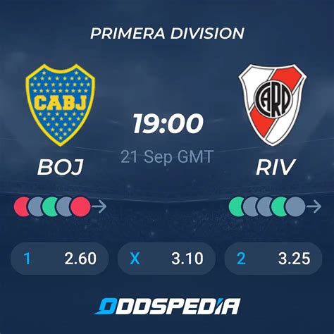 Boca Juniors Vs River Plate Predictions Odds Live Score Stats