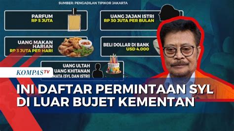 Saksi Persidangan Korupsi Ungkap SYL Gunakan Rp 44 5 M Uang Kementan