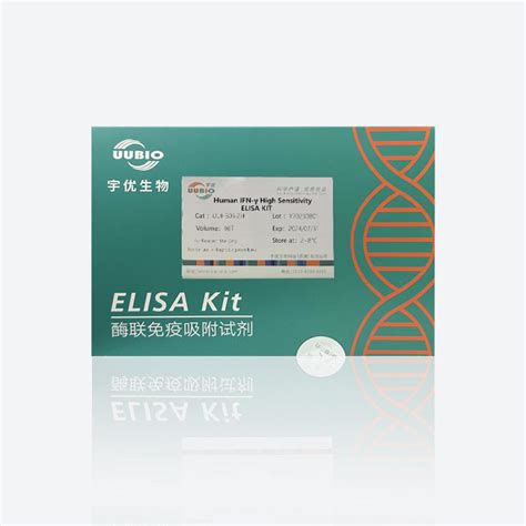 96T Human IFN γ High Sensitivity ELISA KIT 产品中心 宇优生物科技苏州有限公司