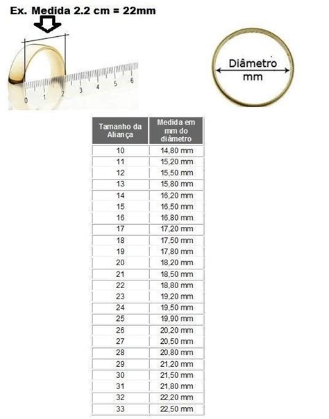 Tamanho do Anel Veja como é Fácil Medir o Seu
