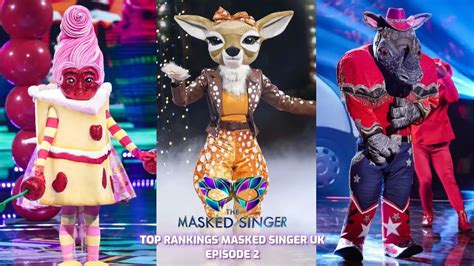 Rankings All Performances Masked Singer Uk Season 4 Uk Youtube