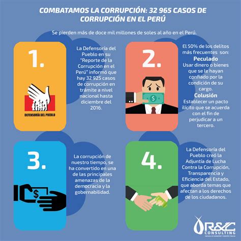 Combatamos la corrupción 32 965 casos de corrupcion en el Perú