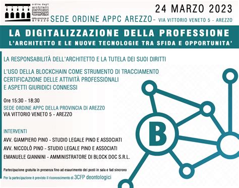 La Digitalizzazione della Professione - La Responsabilità dell