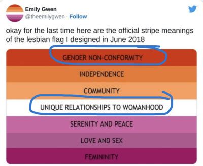 Trans Lesbian On Tumblr