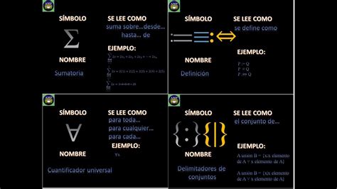 Simbolos Matematicos Y Su Significado Revoeduca