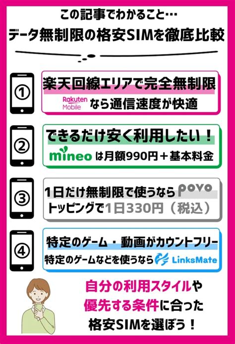 データ無制限の格安simを比較！ギガ使いたい放題のおすすめ16選！どこがいいか調査！ モバイルナレッジ