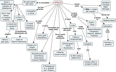1 Africa Mappa Concettuale