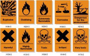 Changes To Labelling Of Hazardous Materials Quadriga Health Safety Ltd