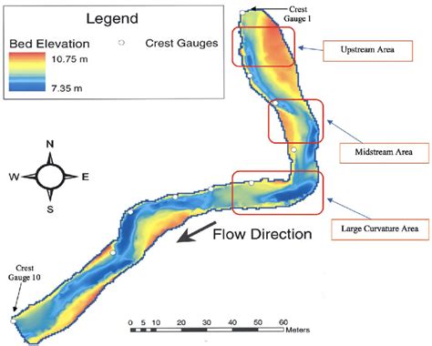 Crest Gauges Locations And Bed Elevations Of The Study Reach Based On