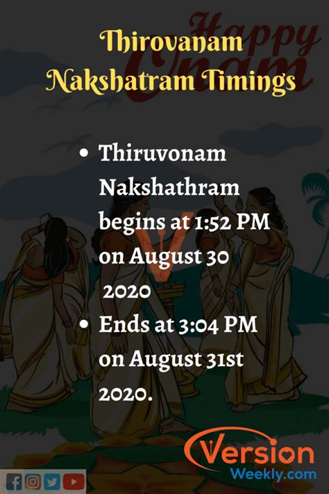 Thiru Onam History Significance Onam Festival Dates Onam