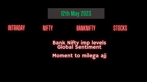 Banknifty Pre Market Analysis With Global Market Sentiment Logic And