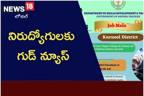 నిరుద్యోగులకు గుడ్ న్యూస్ టెన్త్ ఇంటర్ అర్హతతో జాబ్స్ వివరాలివే News18 తెలుగు