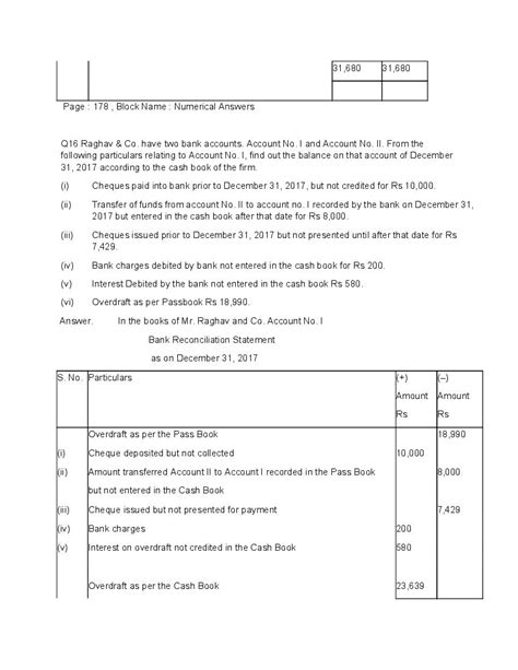 Ncert Solutions For Class Accountancy Chapter Bank Reconciliation